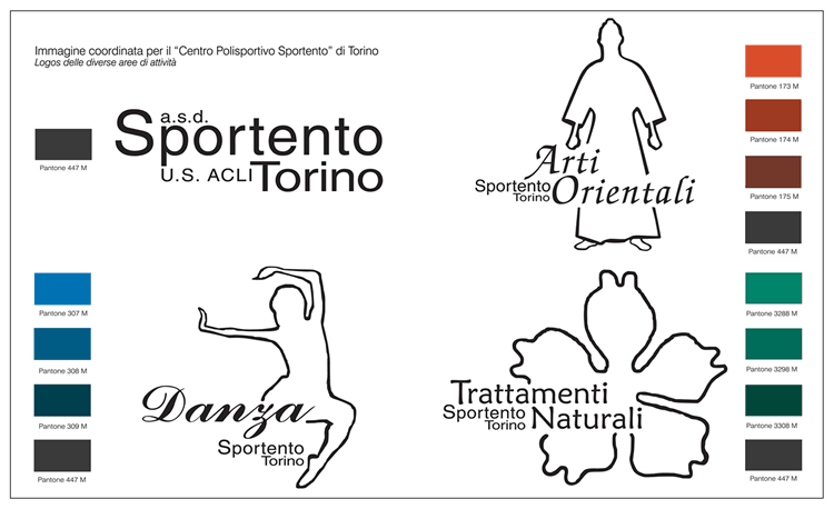 brand image